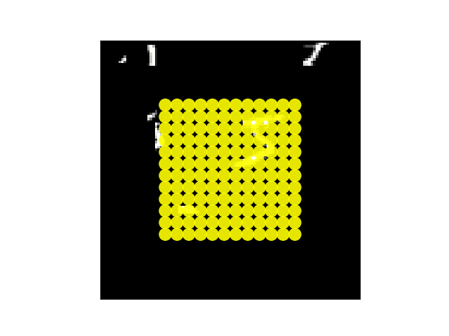 Foveal image sampling from learning to attend in visual scene